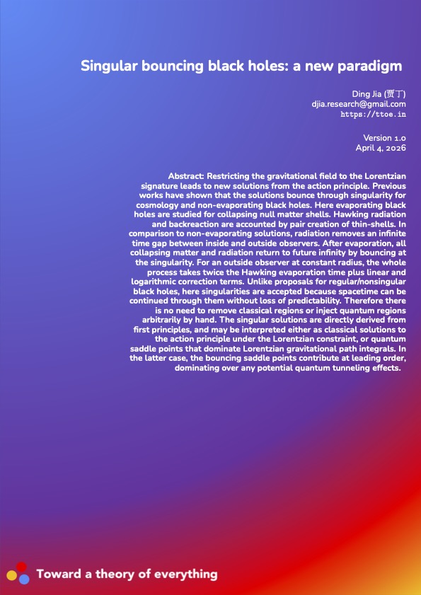 Who’s afraid of singularity? cover