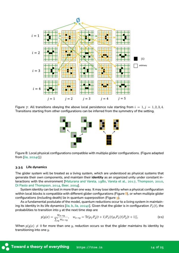 Physics, Experience, Life. III. Arrow of time - Image 6