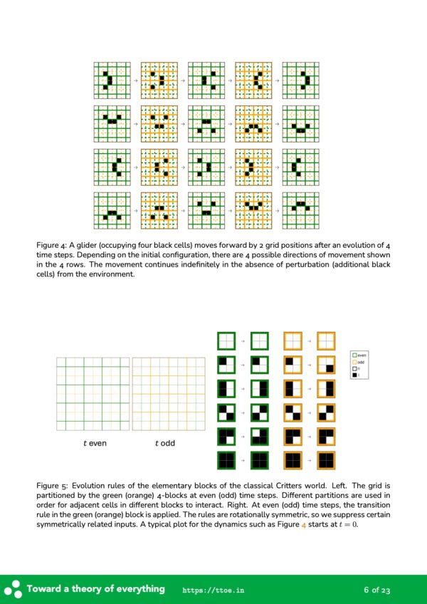 Physics, Experience, Life. II. Quantum toy models of life - Image 6