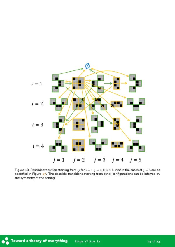 Physics, Experience, Life. II. Quantum toy models of life - Image 8